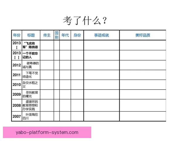 世界杯足球竞猜全攻略：提升胜率技巧与实用投注技巧解析