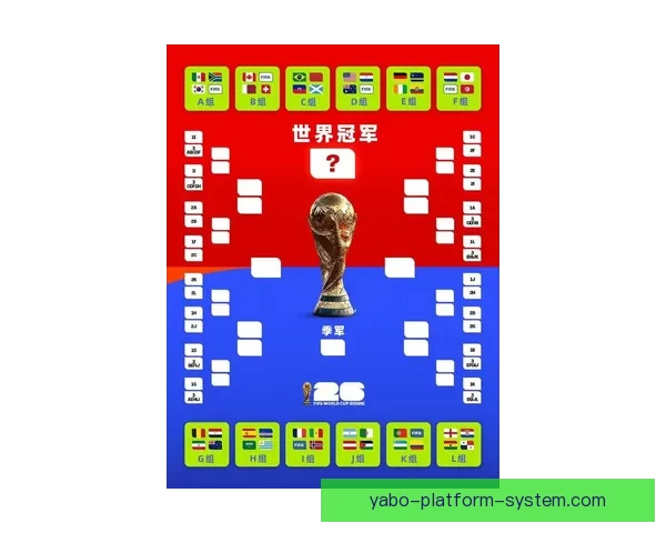 美加墨世界杯赛前全方位投注策略与胜算分析指南